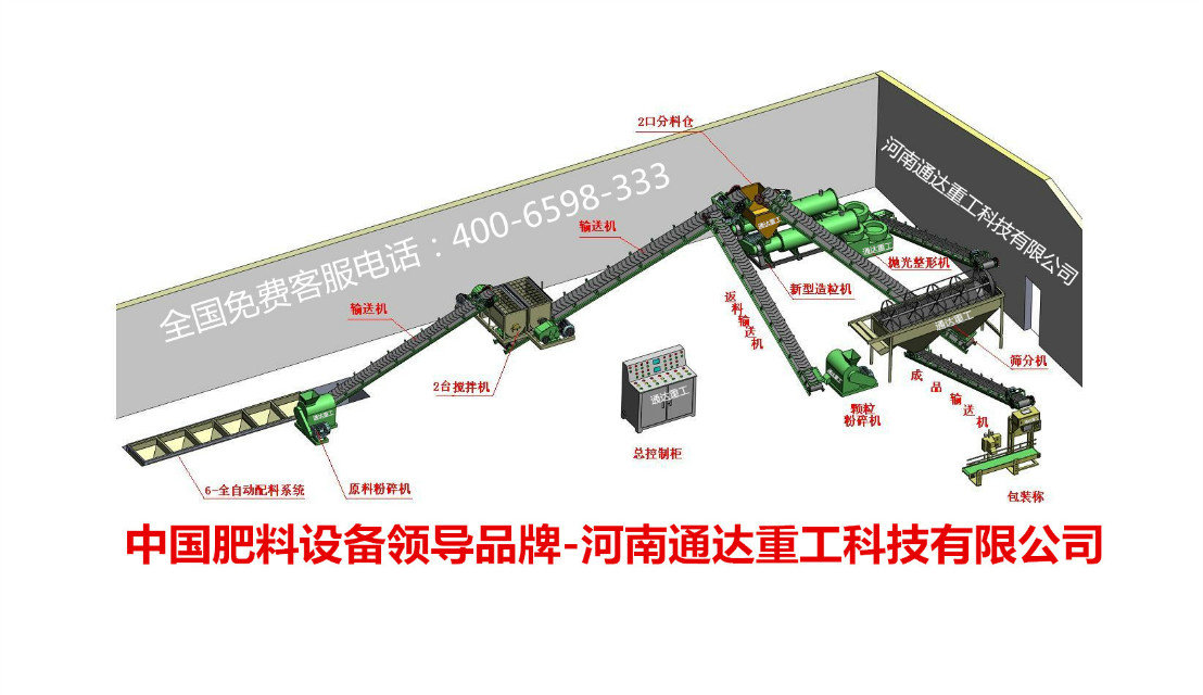 大型新型有機(jī)肥生產(chǎn)線(xiàn).jpg