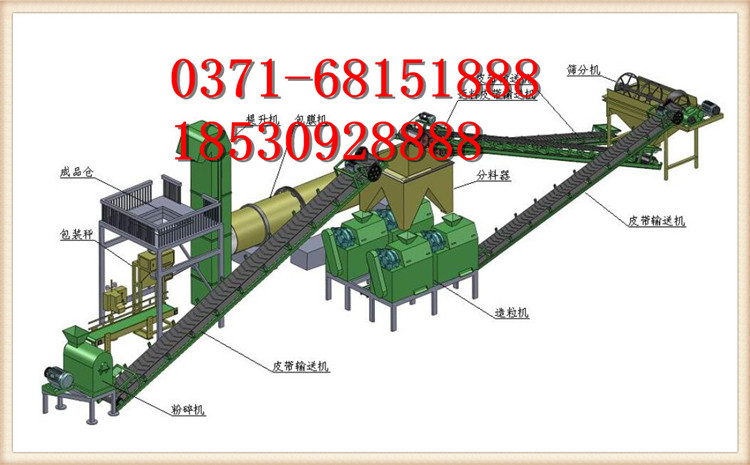 復(fù)混肥造粒生產(chǎn)線.jpg
